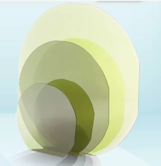 10*10*0.5 mm Semi P Grade 4H-N Semi SiC Chips Silicon Carbide Wafer