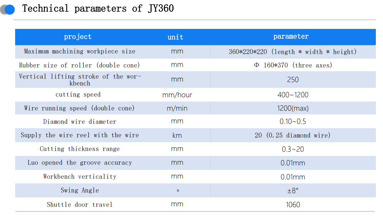 JY360 Diamond Wire Multi-Wire Cutting Machine