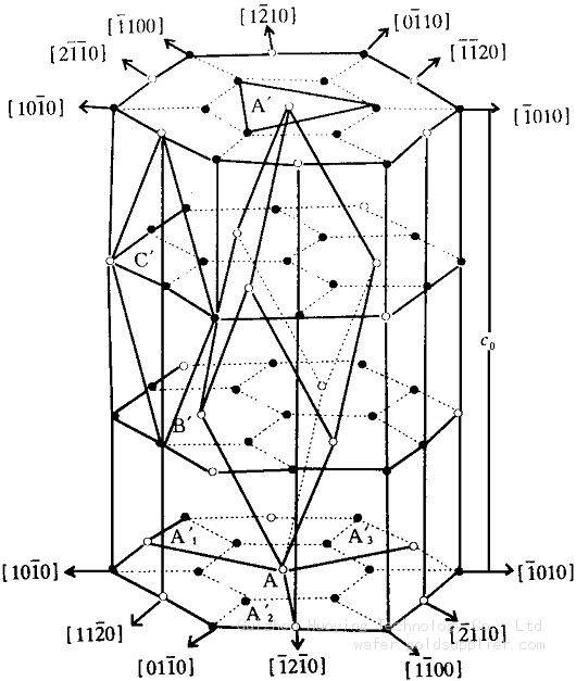 Sapphire Cup Tube Pipe